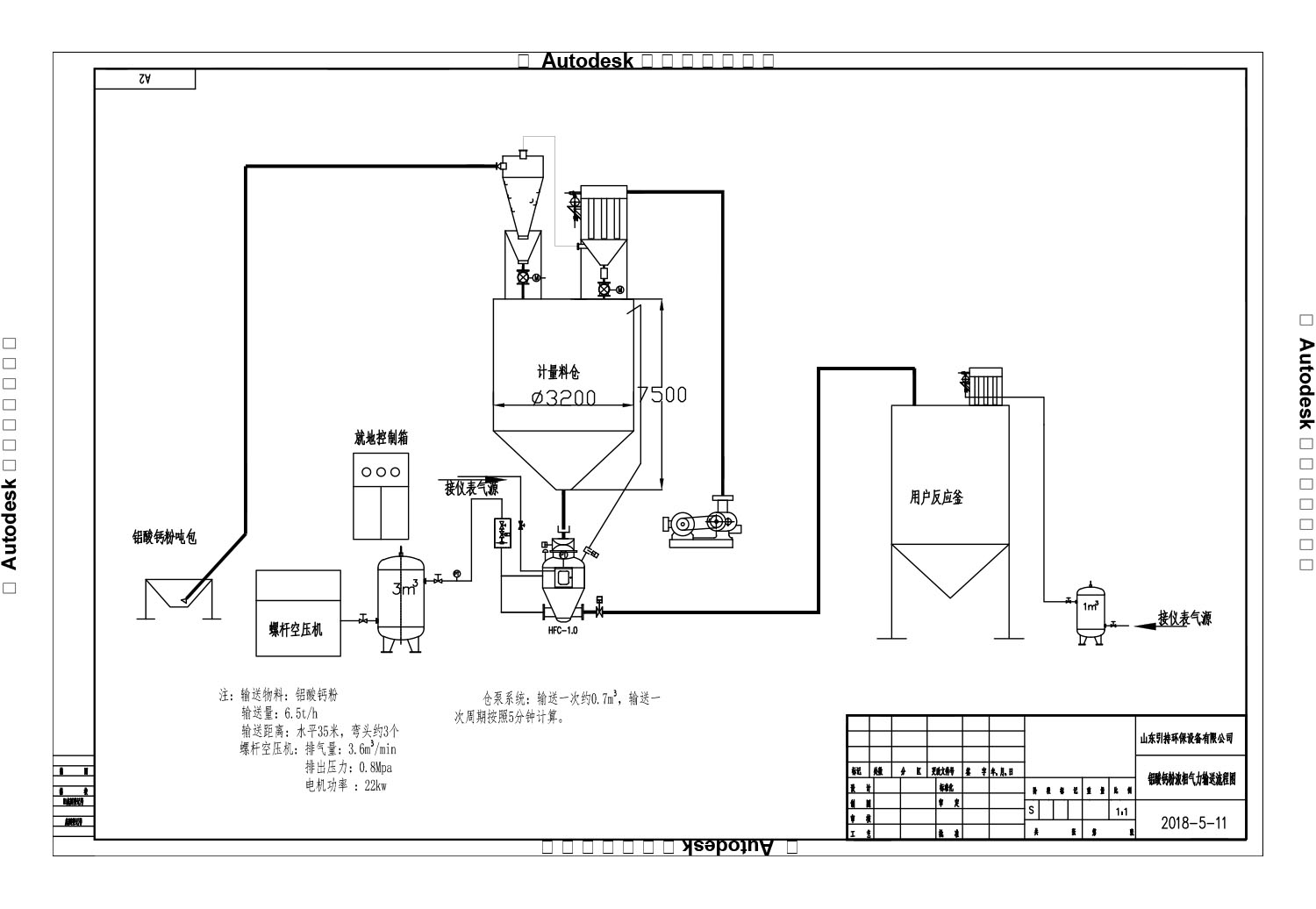 密相輸送 密相輸送